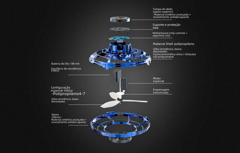 ProFly™ Spinner: O Drone de Mão Mais Divertido e Inovador